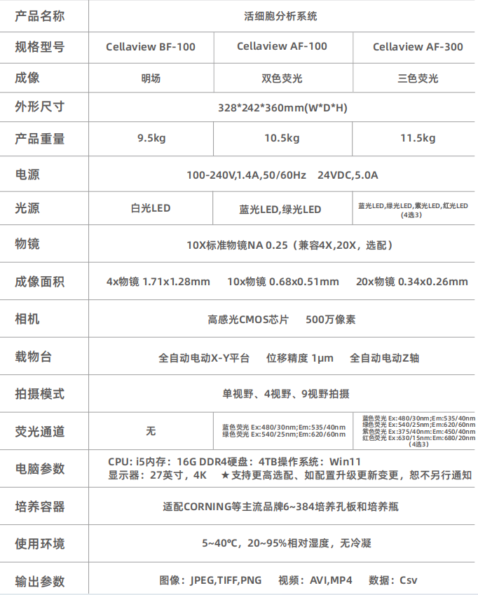 技术参数2025.8.7.jpg